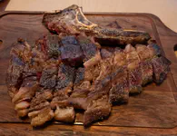 Ribeye aged 200 days
