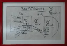 Primals in a beef carcass